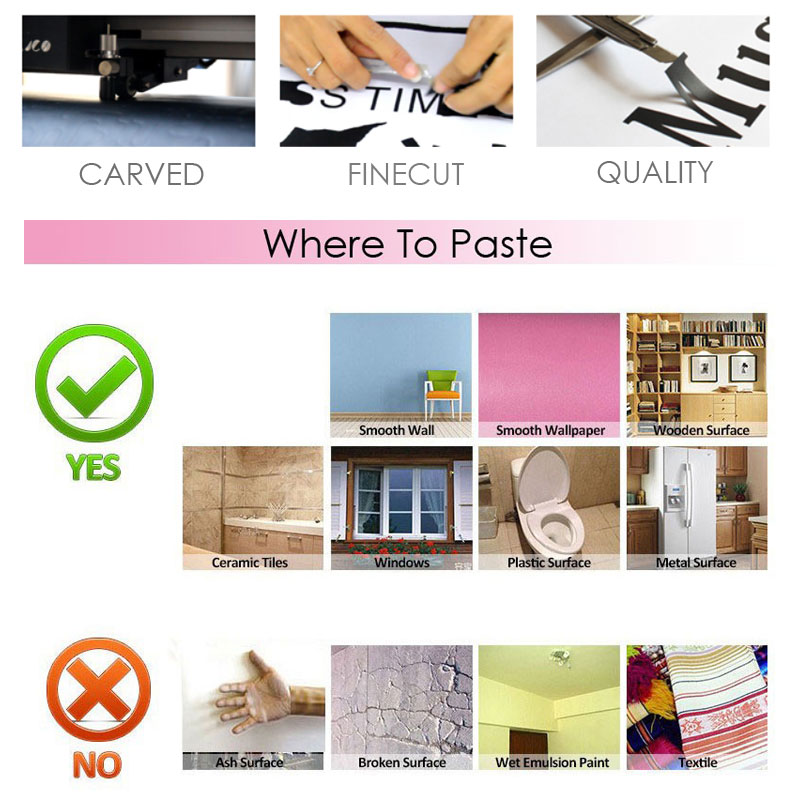 ROWNOCEAN Wall Stickers Egypti - Home Decor Indonesia review and price