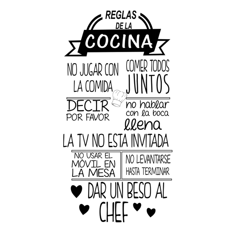 1 pc nice Reglas De La Cocina  - Home Decor Indonesia review and price